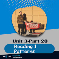 Unit 3-Part 20 (Poster)