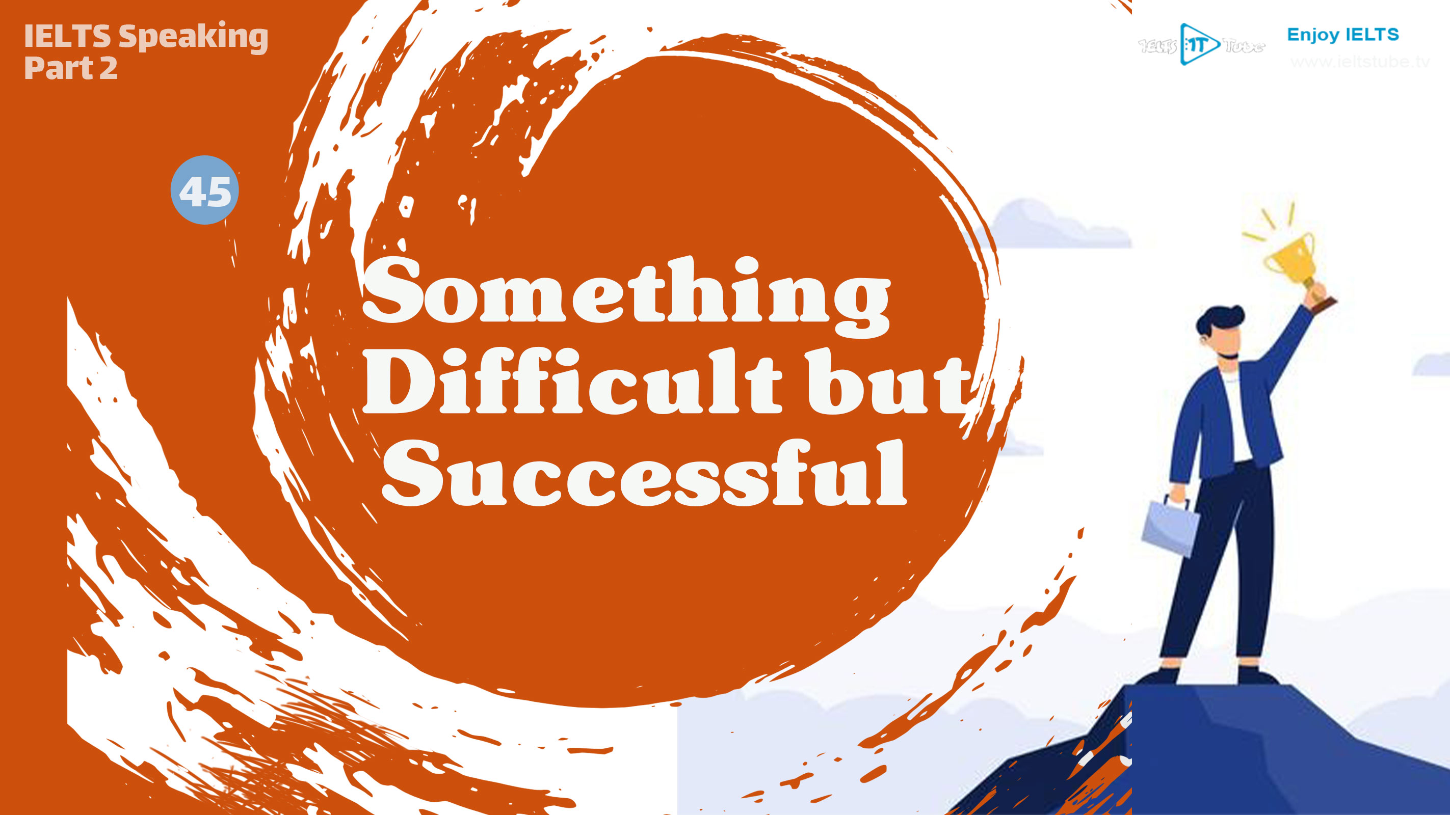 Something You Did that Was Difficult but Successful (Poster)