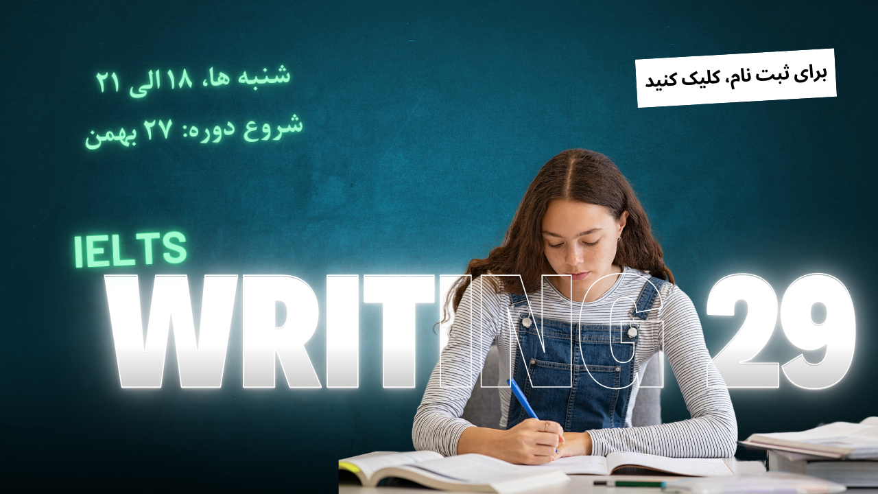 IELTS Writing 29 (Poster)