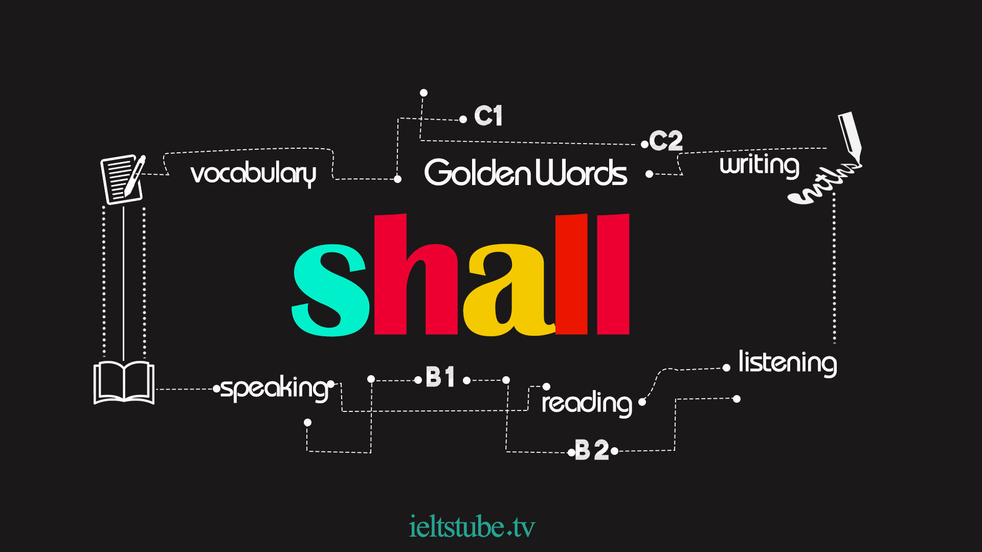 shall (Poster)
